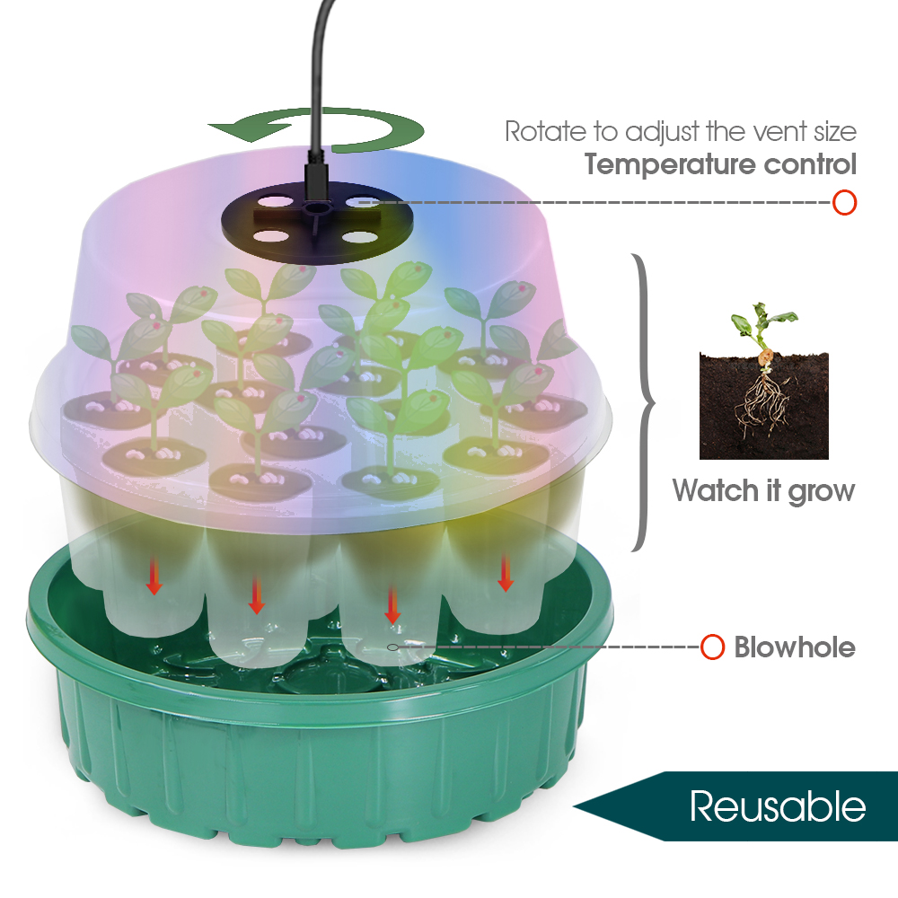 Bandeja de inicialização de se - Propagation Tray Dome avaliação e preço